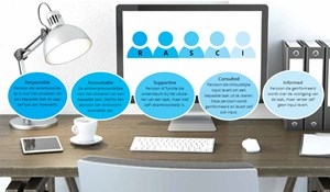 Nieuwe publicatie &#8216;RASCI regisseert rolverdeling vastgoedinformatie&#8217;