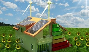 Visie op verduurzaming