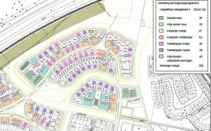 Berekenen grondwaarden in Harderwijk